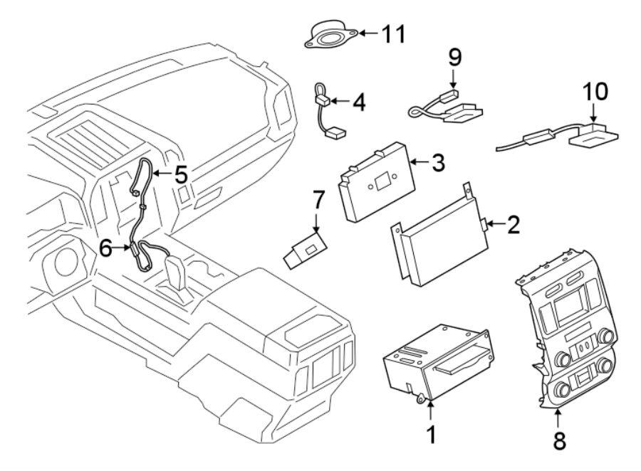 Ford F-150 Module. Control. INTERFACE. Infotainment Display. Radio ...